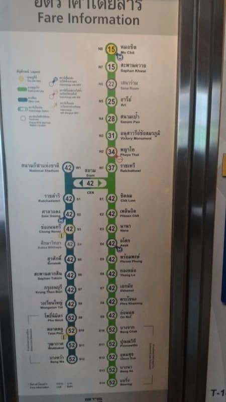 wisata di bangkok