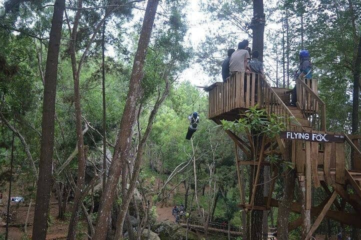 wisata di yogyakarta